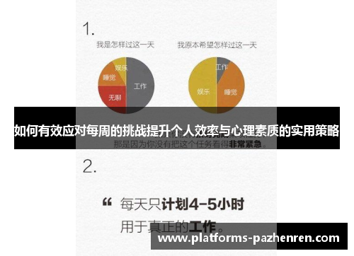 如何有效应对每周的挑战提升个人效率与心理素质的实用策略