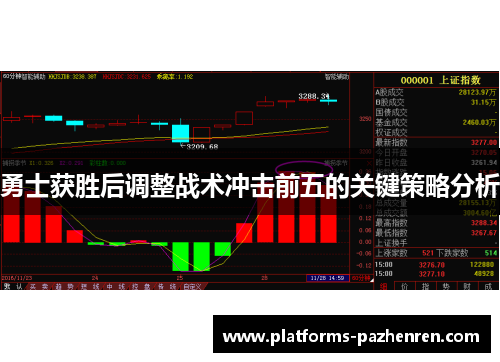 勇士获胜后调整战术冲击前五的关键策略分析