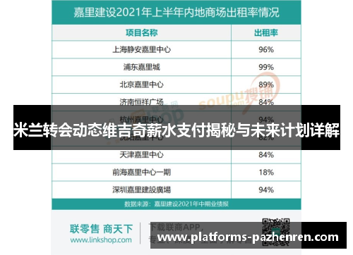 米兰转会动态维吉奇薪水支付揭秘与未来计划详解
