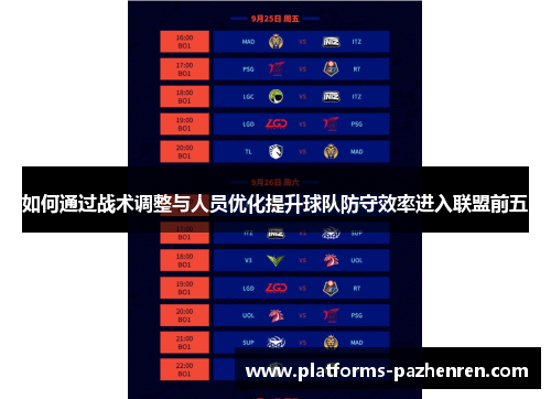 如何通过战术调整与人员优化提升球队防守效率进入联盟前五