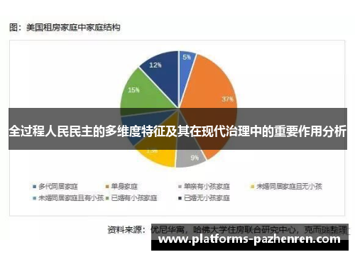 全过程人民民主的多维度特征及其在现代治理中的重要作用分析 全过程人民民主的多维度特征及其在现代治理中的重要作用分析