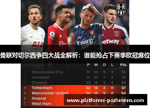 曼联对切尔西争四大战全解析:谁能抢占下赛季欧冠席位 曼联对切尔西争四大战全解析:谁能抢占下赛季欧冠席位