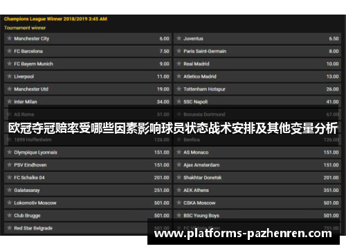 欧冠夺冠赔率受哪些因素影响球员状态战术安排及其他变量分析