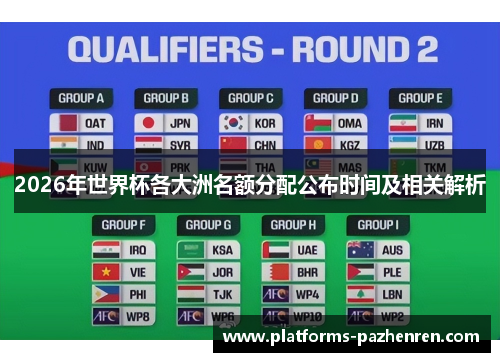 2026年世界杯各大洲名额分配公布时间及相关解析 2026年世界杯各大洲名额分配公布时间及相关解析