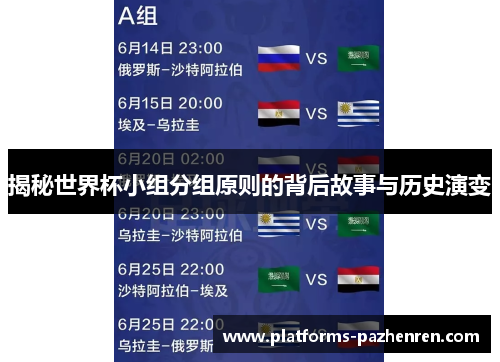 揭秘世界杯小组分组原则的背后故事与历史演变