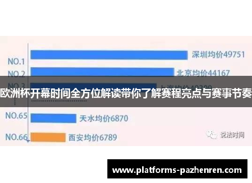 欧洲杯开幕时间全方位解读带你了解赛程亮点与赛事节奏