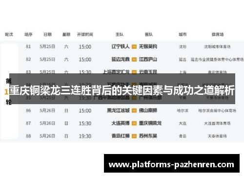 重庆铜梁龙三连胜背后的关键因素与成功之道解析