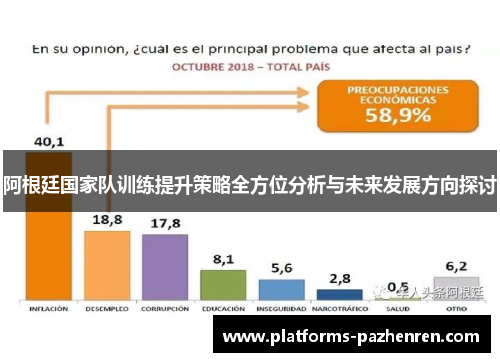阿根廷国家队训练提升策略全方位分析与未来发展方向探讨