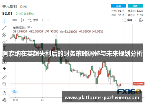 阿森纳在英超失利后的财务策略调整与未来规划分析 阿森纳在英超失利后的财务策略调整与未来规划分析