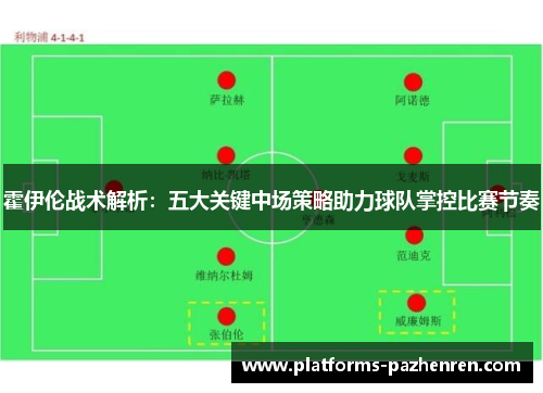 霍伊伦战术解析：五大关键中场策略助力球队掌控比赛节奏