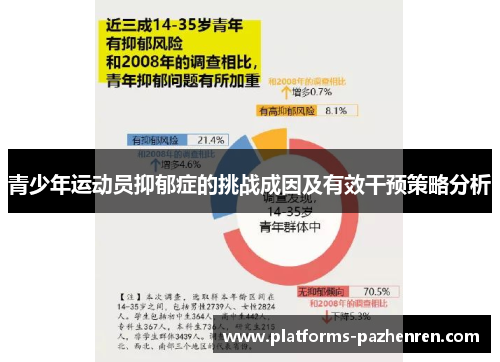 青少年运动员抑郁症的挑战成因及有效干预策略分析