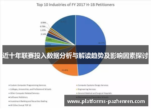 近十年联赛投入数据分析与解读趋势及影响因素探讨