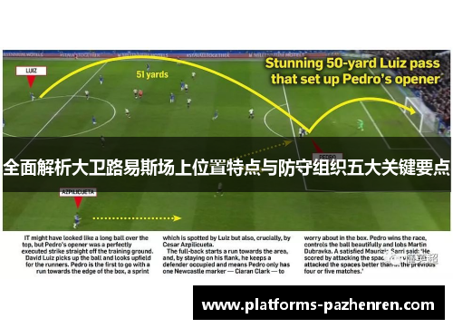 全面解析大卫路易斯场上位置特点与防守组织五大关键要点