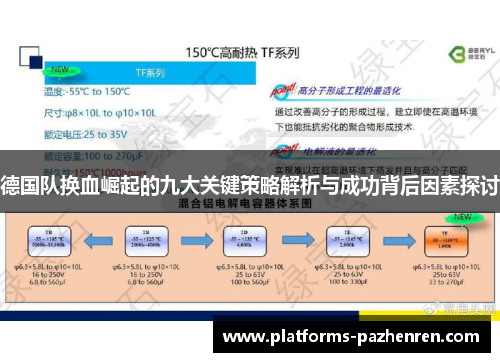 德国队换血崛起的九大关键策略解析与成功背后因素探讨