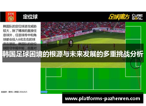 韩国足球困境的根源与未来发展的多重挑战分析 韩国足球困境的根源与未来发展的多重挑战分析