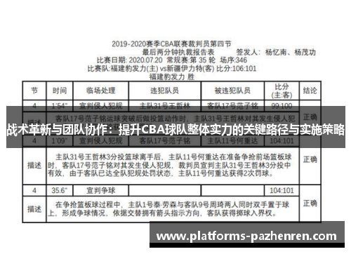 战术革新与团队协作:提升CBA球队整体实力的关键路径与实施策略 战术革新与团队协作:提升CBA球队整体实力的关键路径与实施策略