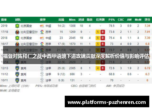 福登对阵拜仁之战中西甲语境下进攻端贡献深度解析价值与影响评估 福登对阵拜仁之战中西甲语境下进攻端贡献深度解析价值与影响评估