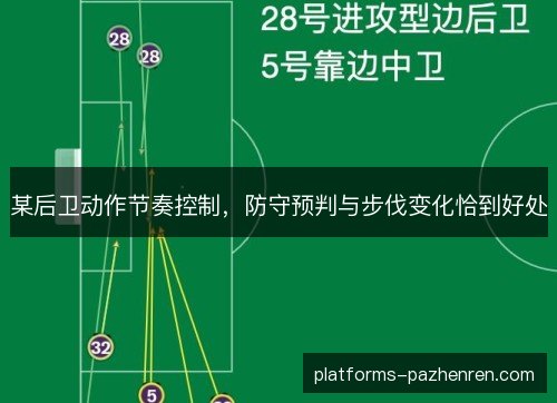 某后卫动作节奏控制，防守预判与步伐变化恰到好处